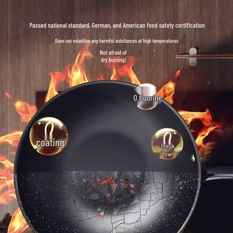 SANHO 0-Coating Micro-Nano Non-Stick Wok
