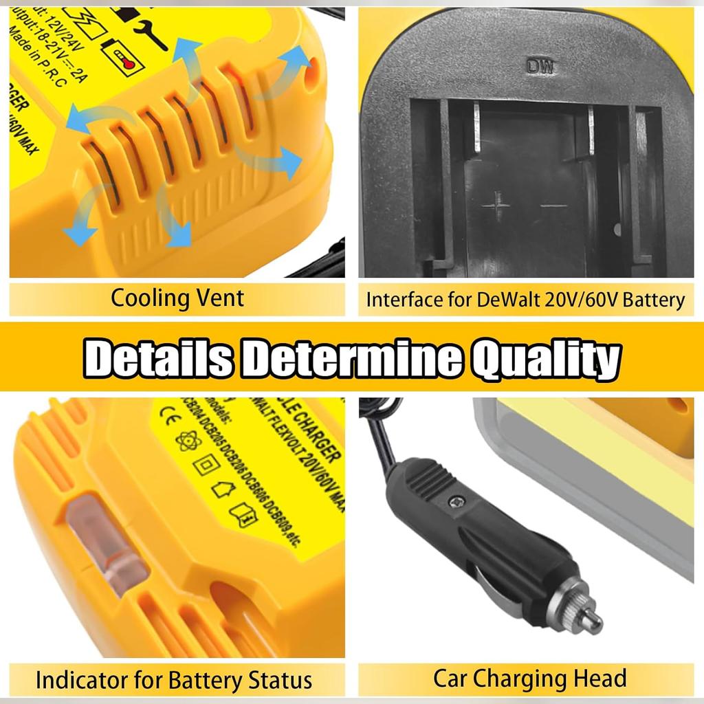 Mini Compact Car Charger For Makita For Milwaukee For Dewalt 18V Lithium Ion Battery Car Charger Cigarette Lighter Plug Charger