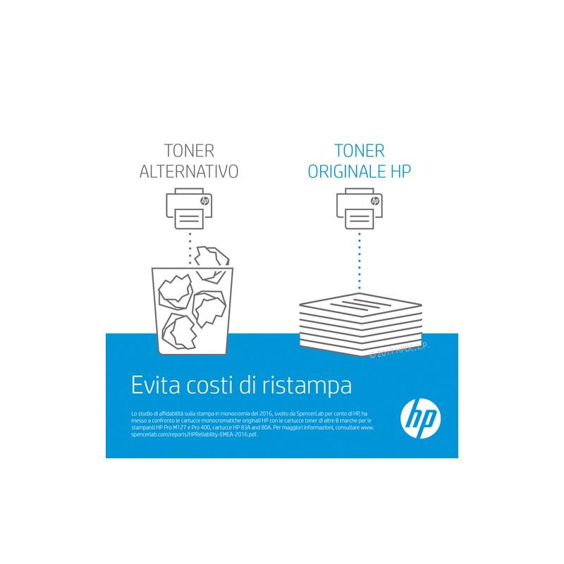 HP CB459A Printer Roller Kit 150000 pages black