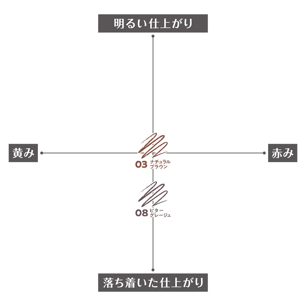 Cezanne Ultra Fine Soft Eyebrow Pencil [All 2 Colors] - Precise, Long-lasting Eyebrow Makeup