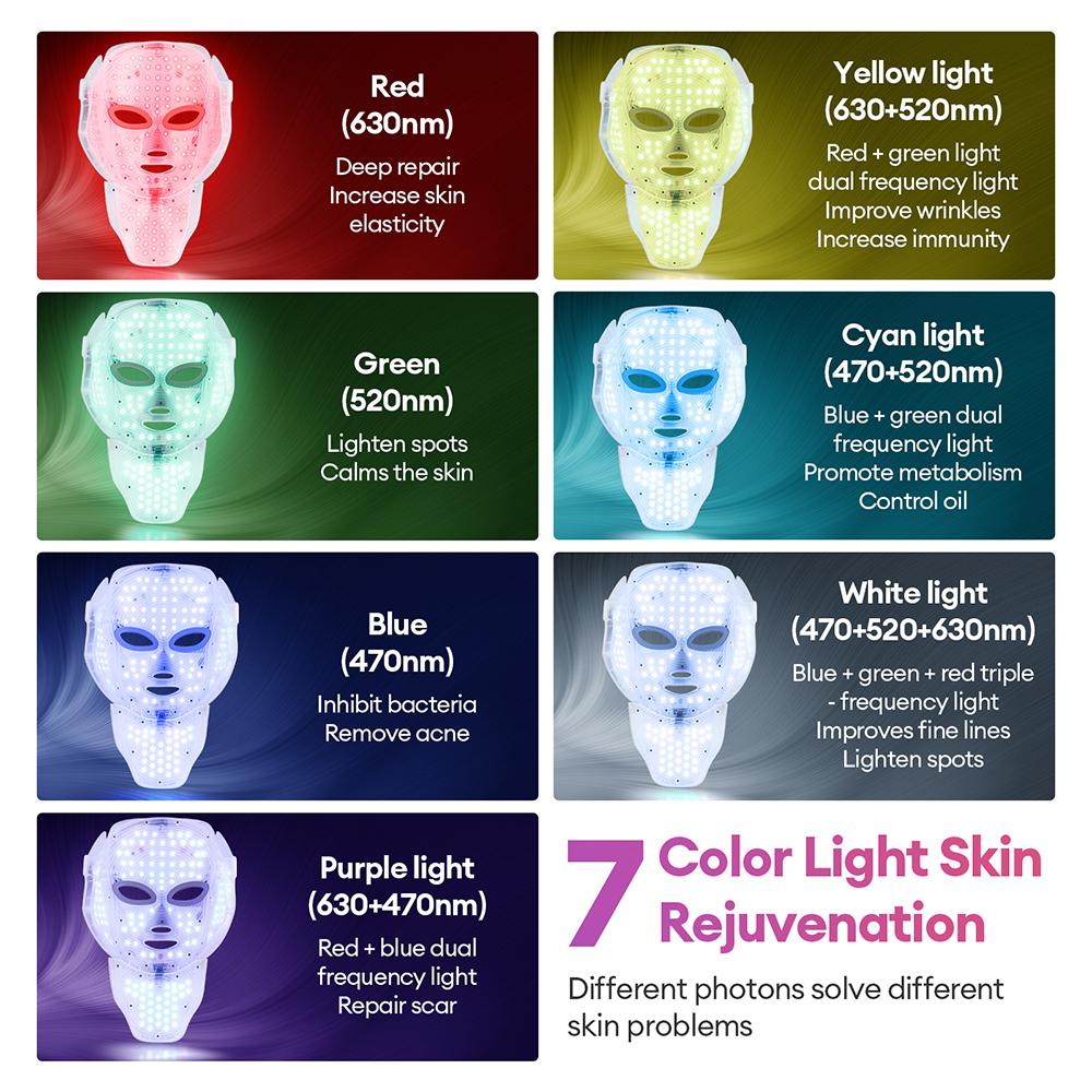 Newly Upgraded LED Face Mask with Neck Wireless 7 Colors Photon LED Facial Mask Repair Skin Rejuvenation Firming Beauty Tool