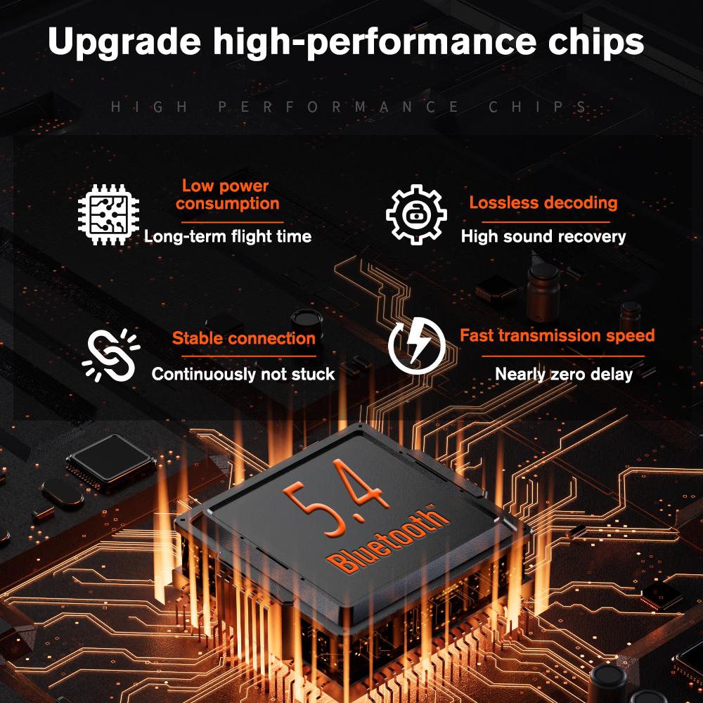 Magnetic Motorcycle Helmet Headset Bluetooth 5.3 Wireless Gravity-Sensing Turn Signal Hands-Free Call Motorcycle Headphones