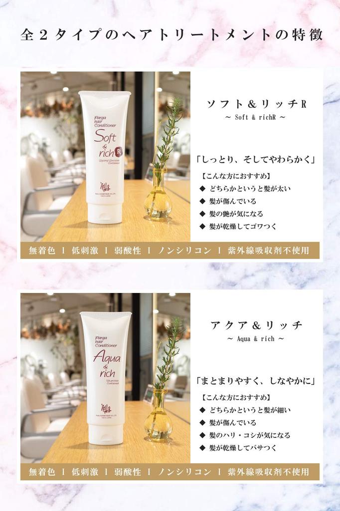Lela Parga Hair Care Treatment Hair Conditioner Aqua Rich Exclusively At Beauty "Parga & 210g" (sold Salons)