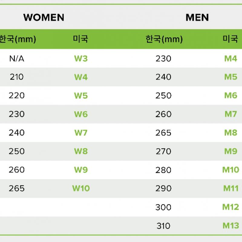 Crocs Classic Platform Fuzz Lined Clog 212854 5bo