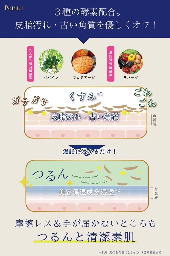For smooth summer Enzyme Senka Enzyme Skin Clear Bath Powder Hinoki and Beauty 2 sets smooth, skin (8 packets, scent) [Exfoliating, Moisturizing,