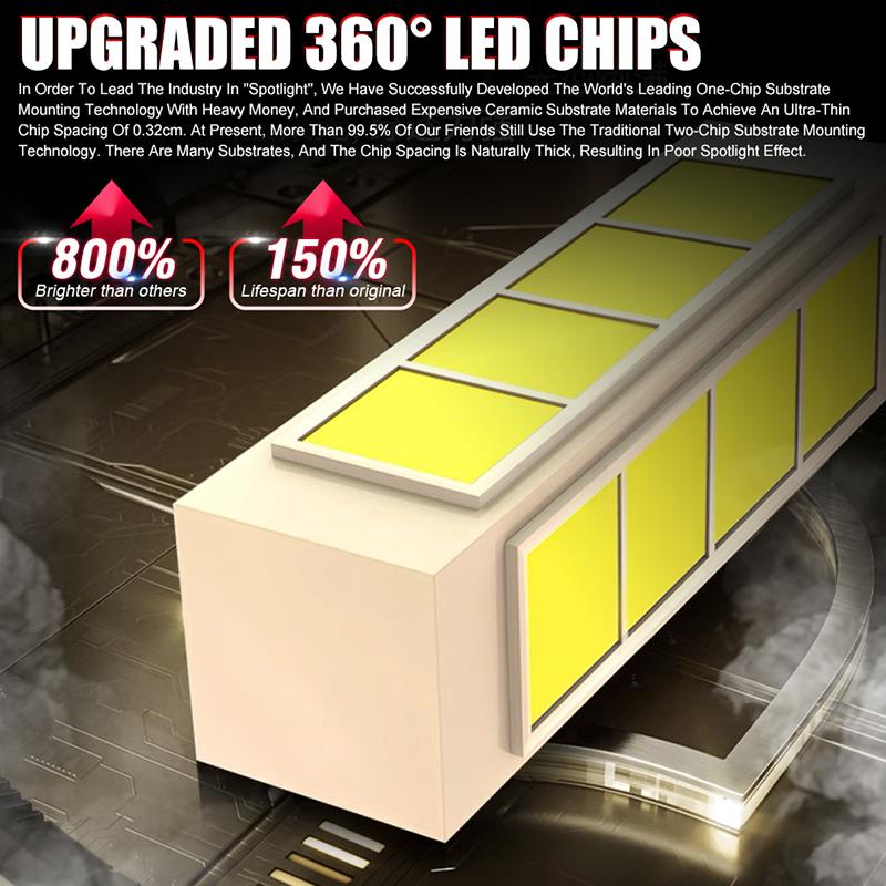 H7 LED Headlight Bulb Mini H4 H1 H11 9005 9006 HB3 HB4 9012 Hir2 5500W 4 Side CSP Chip LED Car Headlamp Auto Diode 360 Turbo LED