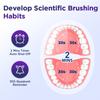 Rotating Electric Toothbrush for Adults 5 Cleaning Mode USB Rechargeable Sonic Toothbrush With 4pcs Replace Heads Smart Timer