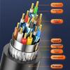 High-Speed HDMI 2.0 4K Video Cable