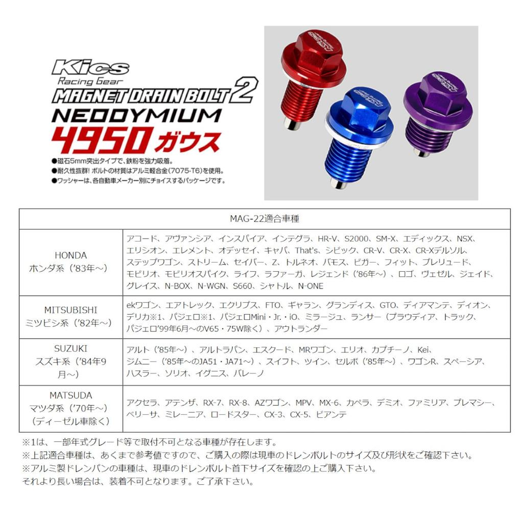 Kyoei Sangyo MAG-22 KYO-EIMAGNET DRAIN BOLT 2 (Magnetic Drain Bolt) 14HEX M14 x P1.5 Lower Neck 20mm Blue