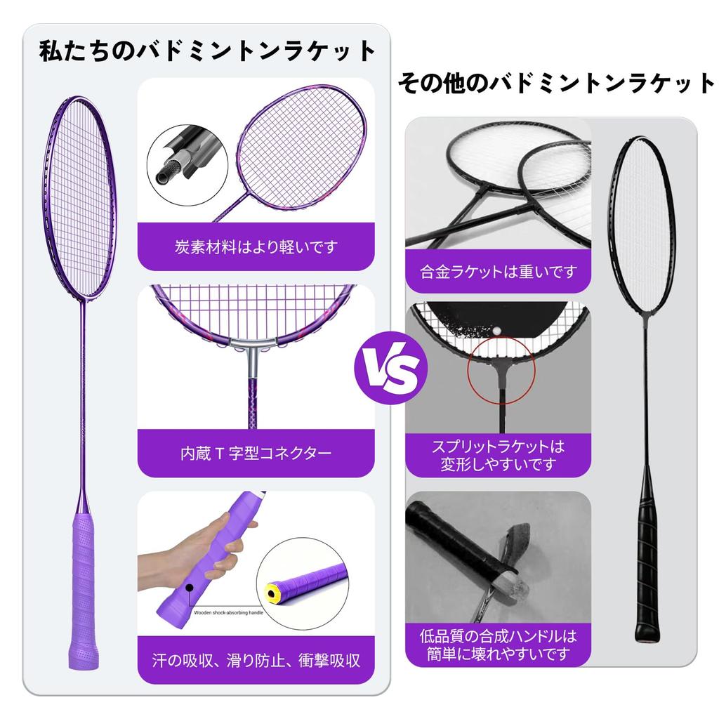 Badminton Carbon Suitable for Leisure Adult and Child with Storage Bag Racket, 100% Fiber, Lightweight, Beginners, Practice, Training, Pre-strung,