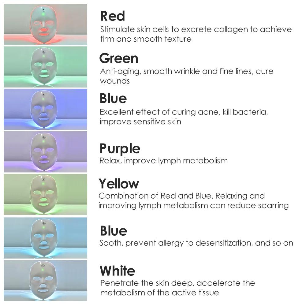Rechargeable 7-Color LED Facial Mask for Skin Rejuvenation Brightening and Texture Refining