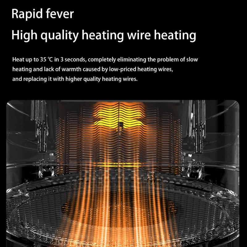 Small Electric Heaters Fast Warming up Low Noise Operation Automatic Shutoff Safety Feature for Bedroom Indoor Heating