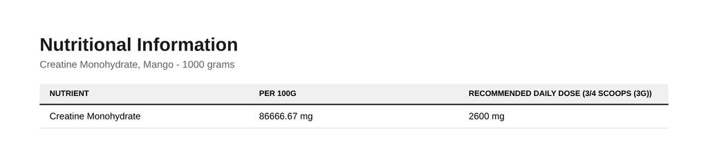 Creatine Monohydrate, Mango - 1000 Grams