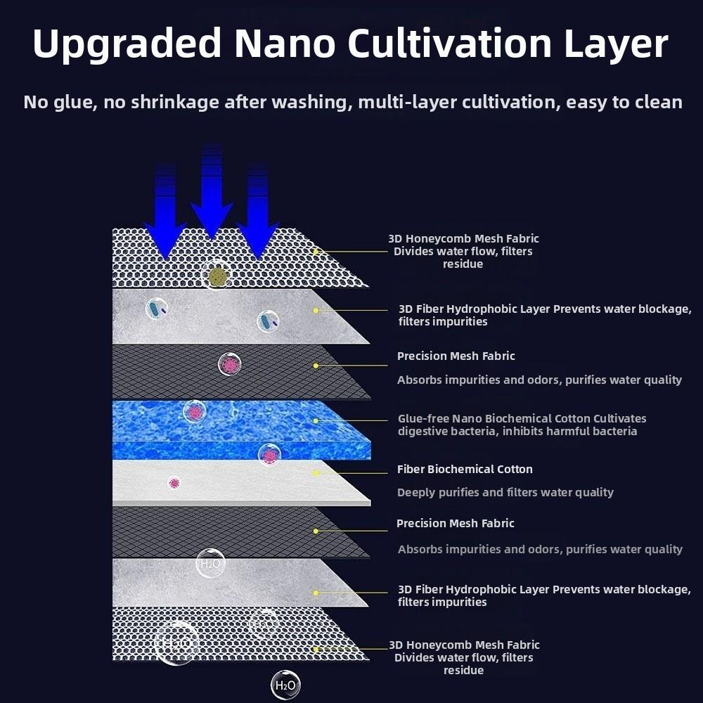 Filtro Bioquímico Reutilizável Mídia Filtrante de Alta Densidade para Aquário Espuma Acessórios para Aquário