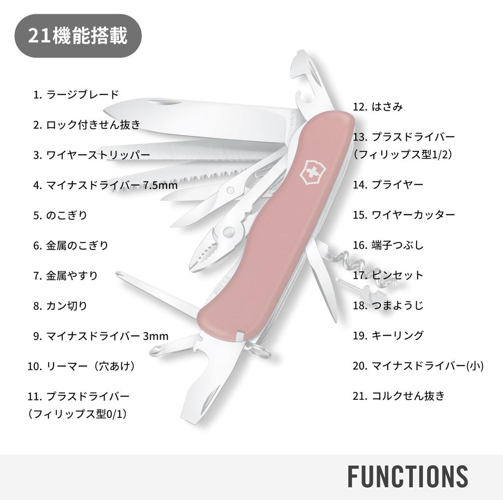 Victorinox Work Champ Red Swiss Army a z 21, w tym metalowe i metalowe ostrze, szwajcarski scyzoryk wielofunkcyjny, szczypce, pilnik, piła. [Kod produktu]