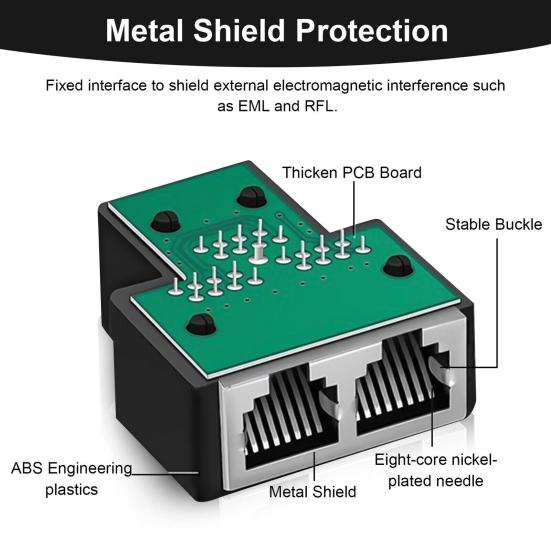 RJ45 Gigabit Network to 2 Ways Splitter 1 100m Transmission Two Devices Access