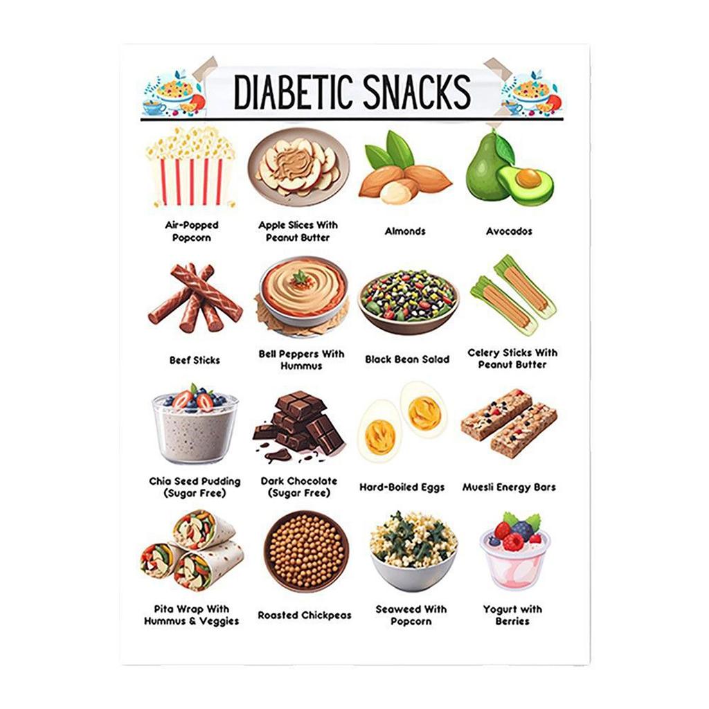 12 Stück Diabetes Essensliste Diabetes Mahlzeitenplan Informationen Diätplan, Liste kohlenhydratarmer Lebensmittel zur Blutzuckerkontrolle