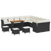 Mobilier de exterior – Seturi de grădină