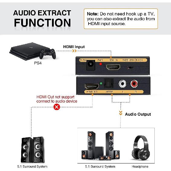 HDMI-Compatible Audio Extractor Converter HD+ Audio ( SPDIF + RCA L/R Stereo ) for Fire Stick Xbox PS5 Support 3D HDCP2.2 18Gpbs 5