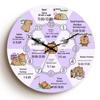 Traditional Chinese Medicine Meridian Health Wall Clock with Silent Mechanism