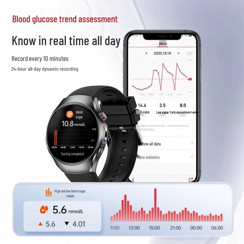 Smart Health Monitoring Watch with ECG & Blood Pressure (CN version)
