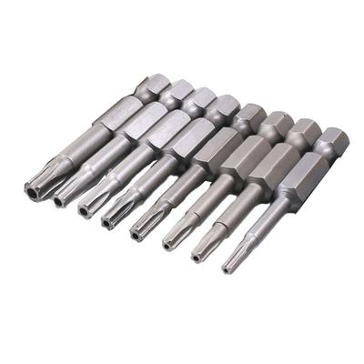 Effortless Screwdriving Mm Torx Screwdriver Manual Measurement Deviation