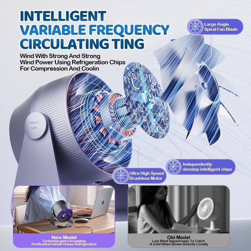 100 Gears Rechargeable LED Digital Display Air Circulation Fan Variable Frequency Strong Wind Fan Portable Desktop Electric Fan