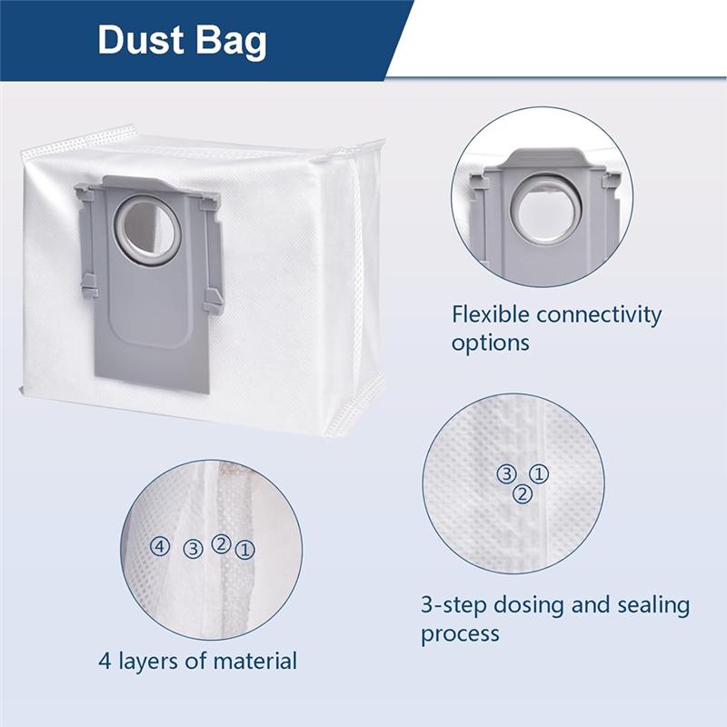 

A65T-Replacement Parts Accessories Kit For Roborock Q5 Q5+ Robot Vacuum, Main Brush Side Brush Hepa Filters Vacuum Bags