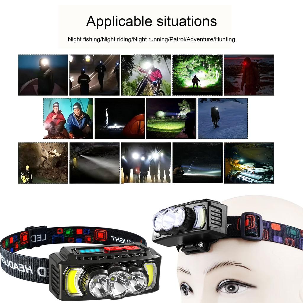 Powerful Headlamp Waterproof Head LED Light 18650 Rechargeable Lamp COB Head Flashlights High Power Head Lamp Fishing Headlight
