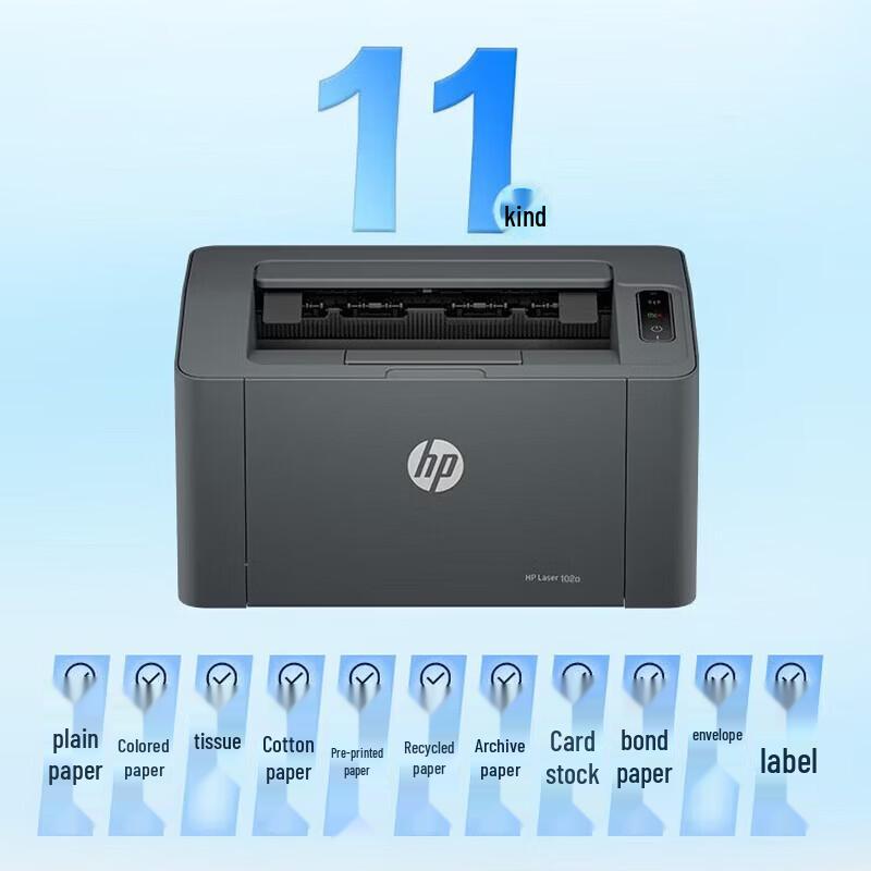 HP LaserJet MFP 115a Monochrome All-in-One Printer CN plug (adapter included)