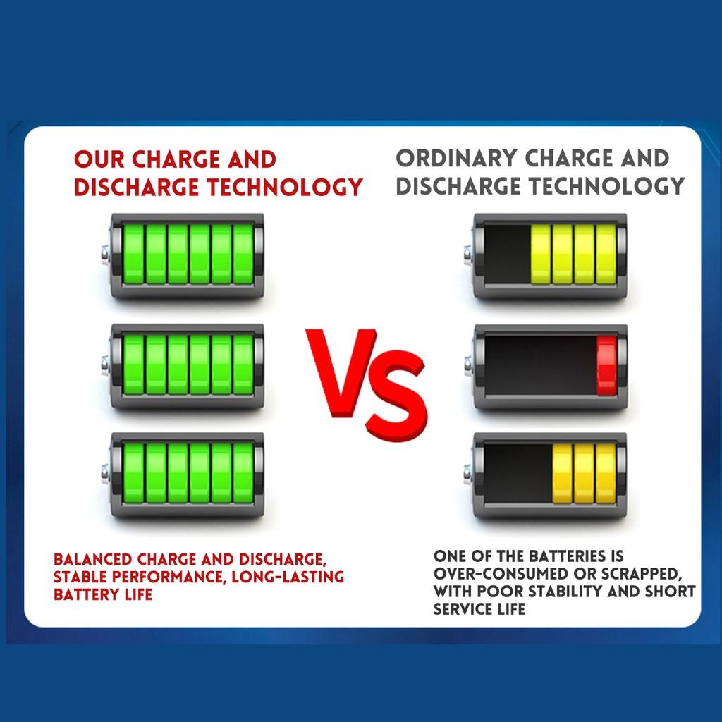 16.8V DC Atornillador Eléctrico Inalámbrico Herramienta Eléctrica Nuevo Taladro Eléctrico Máquina Perforadora Mini Taladro de Mano Inalámbrico Impacto