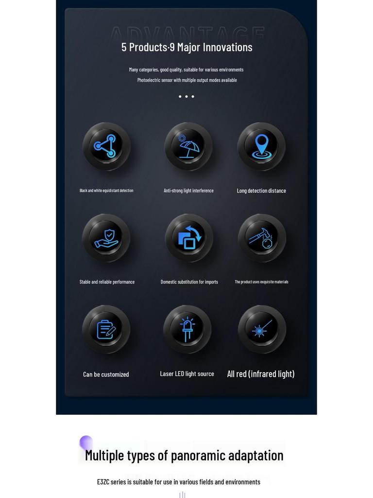 Zhi Can 2.5m Long-Distance Photoelectric Sensor with Background Suppression and Color Immunity