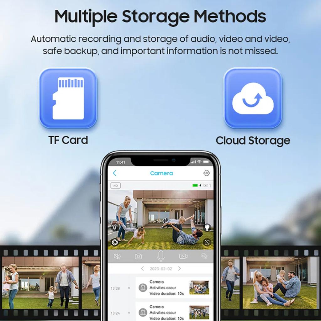 PIR Smart Pedestrian Detection Solar Camera 4G Monitoring Night Vision Full Color HD WIFI Low Power Consumption