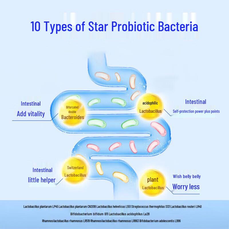 JiuZhiTang Adult Probiotic Supplements