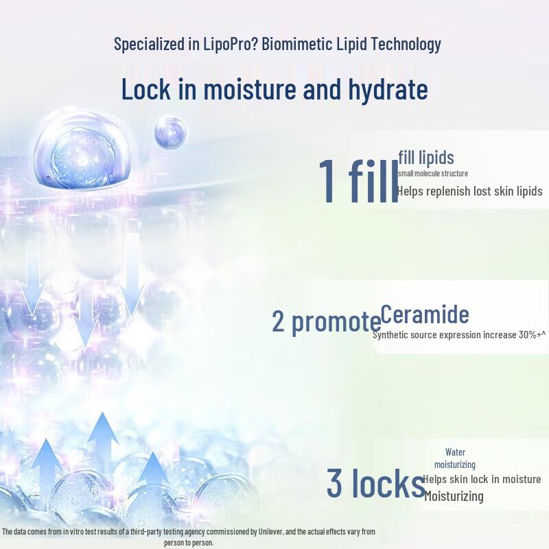 Vaseline Moisturizing Gift Set