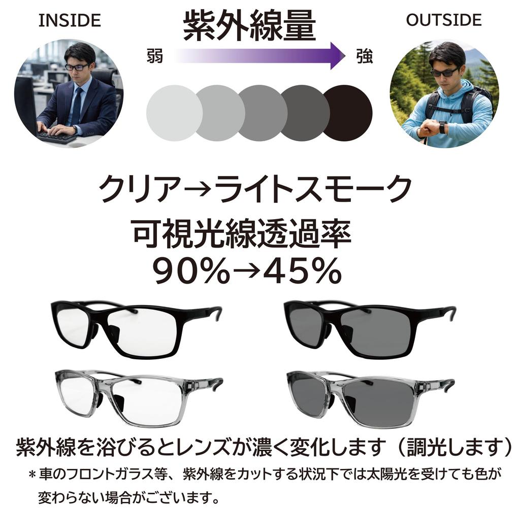 [FaceTrick Az Label] Bifocal Reading Glasses, Sporty Frame [Designed by a Sabae Manufacturer] Men's Reading Glasses, Blue Light Blocking, Photochromic