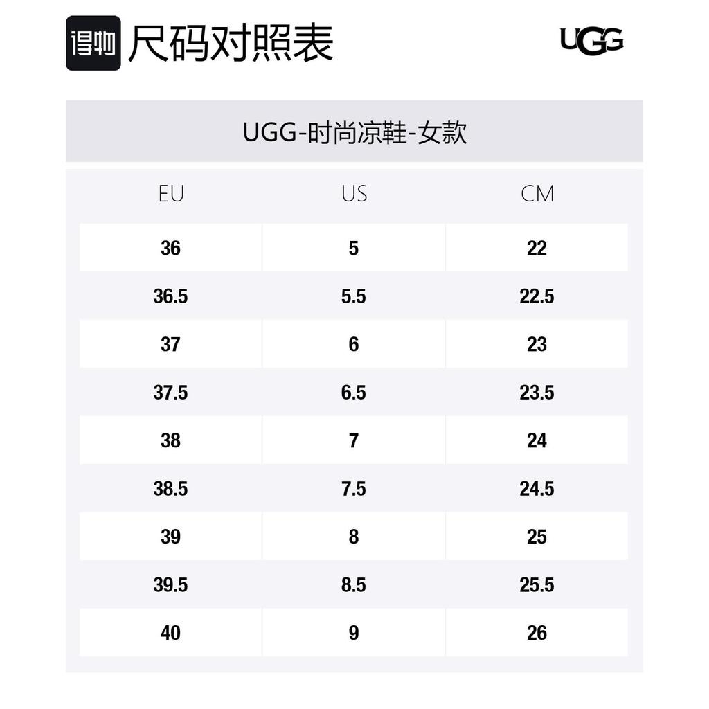 UGG Sandali Donna in Pelle a Fascia Singola Argento 1118516-SLVM