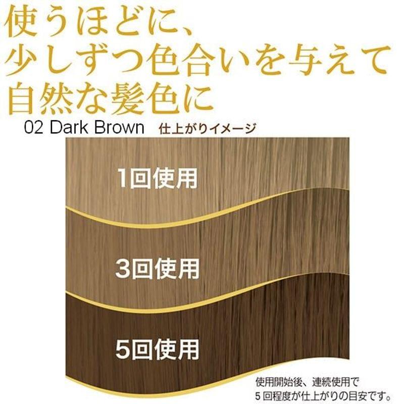 Oshima Tsubaki - Hair Color Treatment