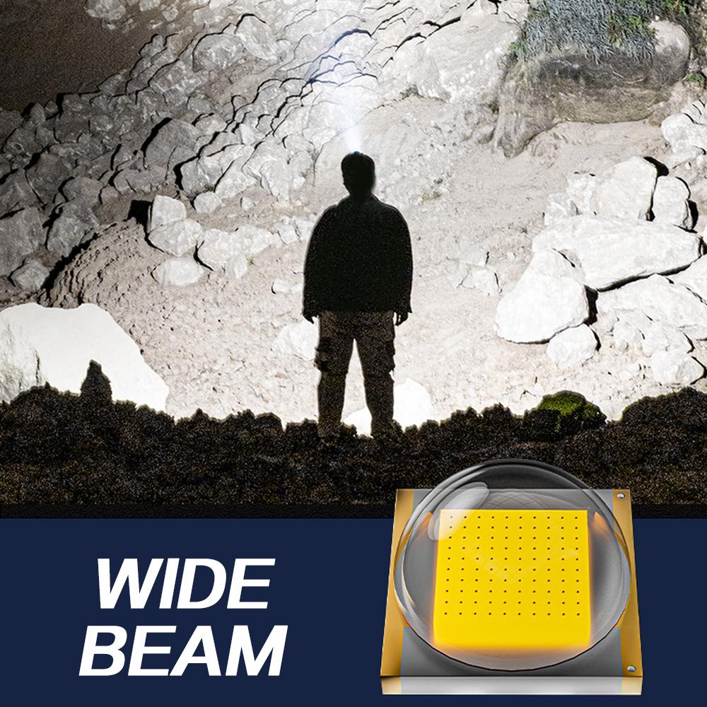 High Power LED Headlamp USB Rechargeable Headlight Built-in Battery Head Lamp Waterproof Head Torch Head Light