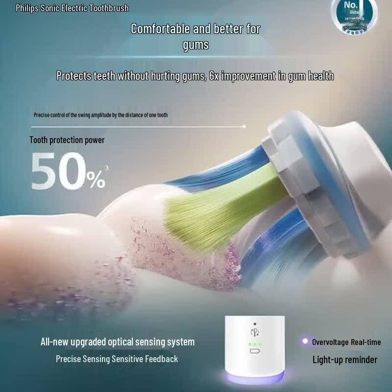 Philips DiamondClean 7 Series Pro Electric Toothbrush CN plug (adapter included)
