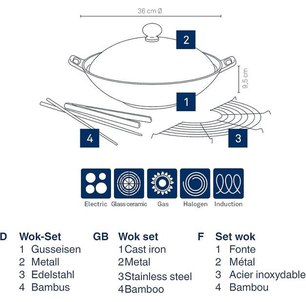 Сковорода-вок Kela Asia с приборами для вока (77943)