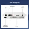 Zhongke Optoelectronics 16-E1 PDH Optical Multiplexer