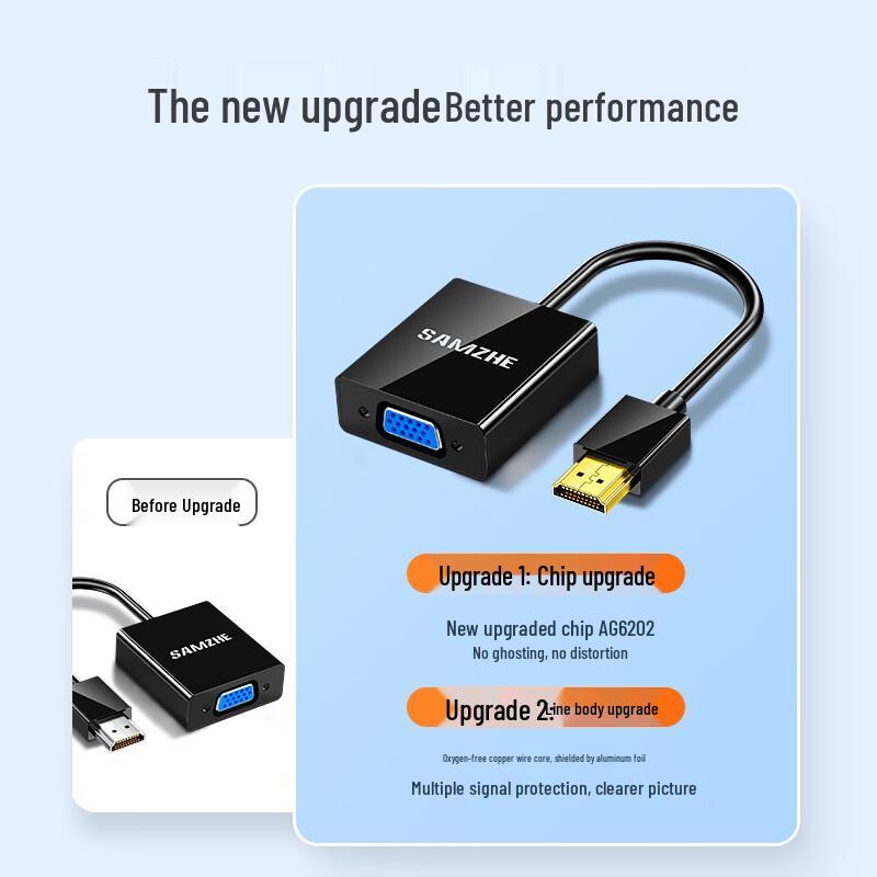 SAMZHE HDMI to VGA Converter Cable