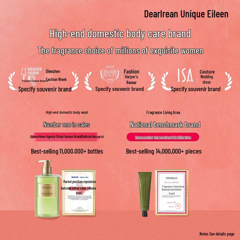 DearIrean Scented Bath & Body Gift Set