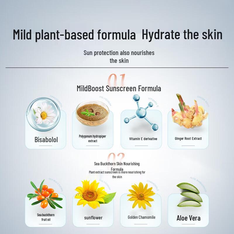 FRANIC Radiance Revitalizing Isolation Sunscreen SPF50+ PA+++