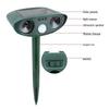 Solar-Powered LED Ultrasonic Animal Repeller with Infrared Induction