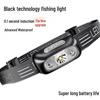 Ultra-Bright Rechargeable LED Headlamp with Sensor, Long Battery Life, Lightweight and Portable for Fishing
