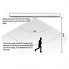 Under Cabinet Lights 3 Pack Wireless Motion Sensor Stick On 10LED Light Strips for Pantry /