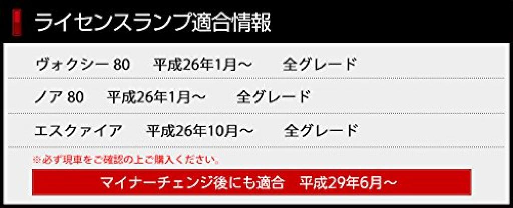 Yours 80 Series and Esquire LED License Plate Light with 12 80 and ESQUIRE Custom Parts and Accessories for Dressing Up Toyota M Noah, Voxy,