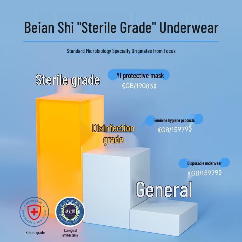 

BeiAnShi Disposable Pure Cotton Underwear